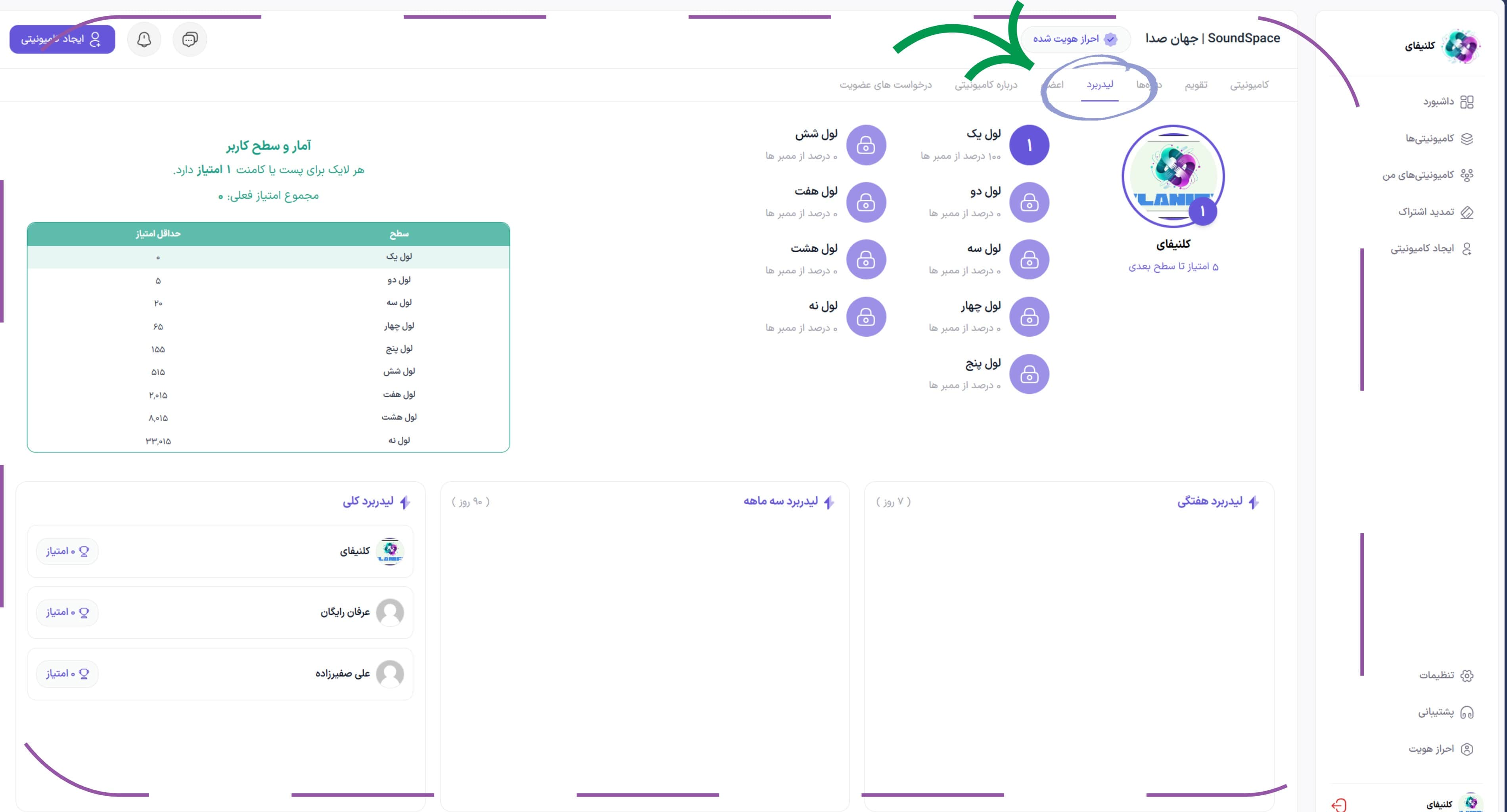 🏆 بخش لیدربرد